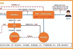 狂砍38分！怀特：我打球不勉强 每场球都是同样的心态&保持侵略性