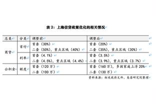 马龙谈赢球：贾斯汀-霍勒迪总是做好了准备 没有他我们就赢不了