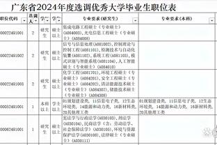 奔着两双去！杨瀚森上半场10中5得到11分7板1助3帽